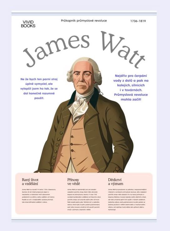 Plátěný obraz James Watt 1000 × 1400 mm