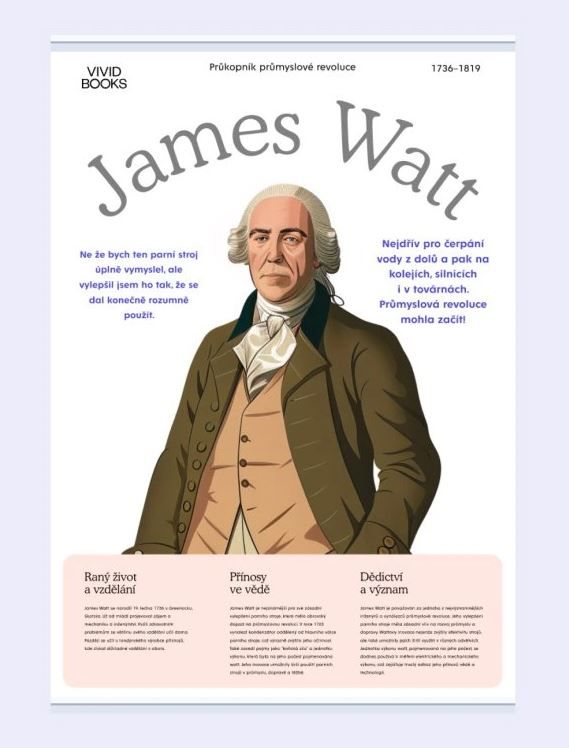 Plátěný obraz James Watt 420 × 594 mm