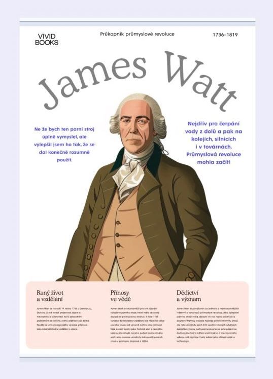 Plátěný obraz James Watt 594 × 841 mm