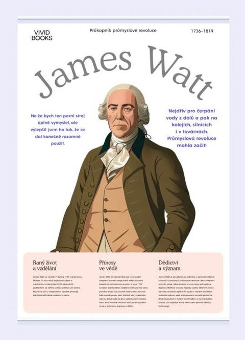 Obrázek produktu: Plátěný obraz James Watt 594 × 841 mm