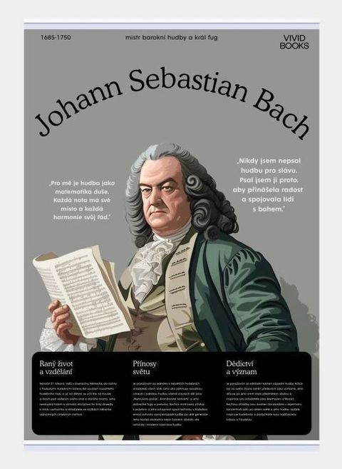 Obrázek produktu: Plátěný obraz Johann Sebastian Bach 1000 × 1400 mm