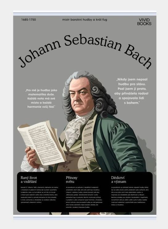 Plátěný obraz Johann Sebastian Bach 420 × 594 mm