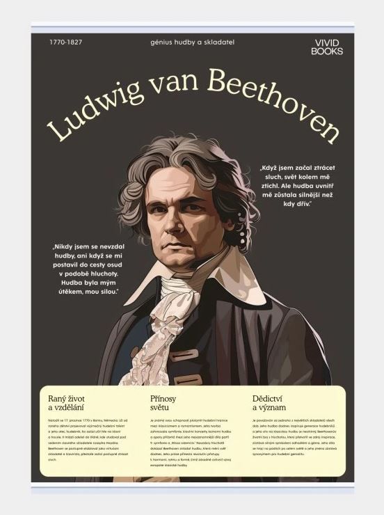 Plátěný obraz Ludwig van Beethoven 1000 × 1400 mm