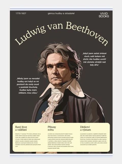 Obrázek produktu: Plátěný obraz Ludwig van Beethoven 1000 × 1400 mm