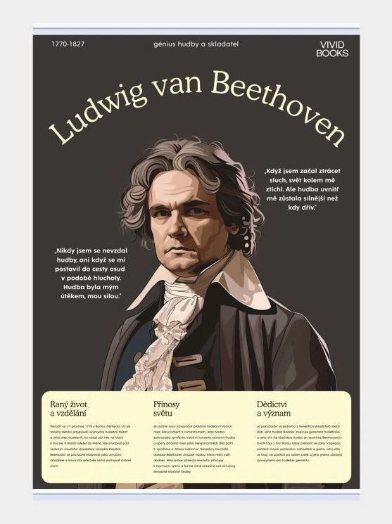 Plátěný obraz Ludwig van Beethoven 420 × 594 mm