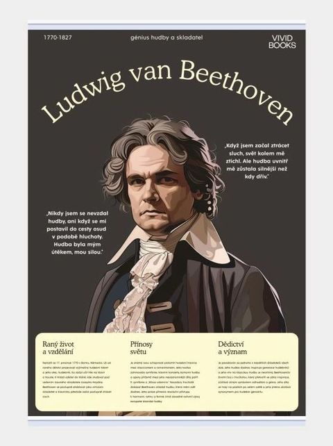 Obrázek produktu: Plátěný obraz Ludwig van Beethoven 420 × 594 mm