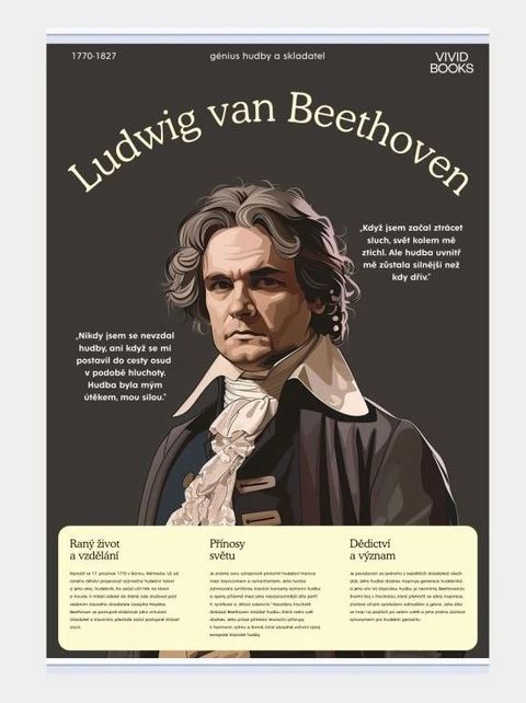 Obrázek produktu: Plátěný obraz Ludwig van Beethoven 594 × 841 mm