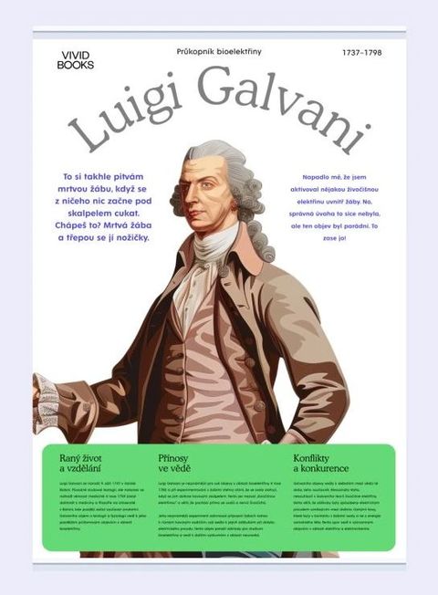 Obrázek produktu: Plátěný obraz Luigi Galvani 1000 × 1400 mm