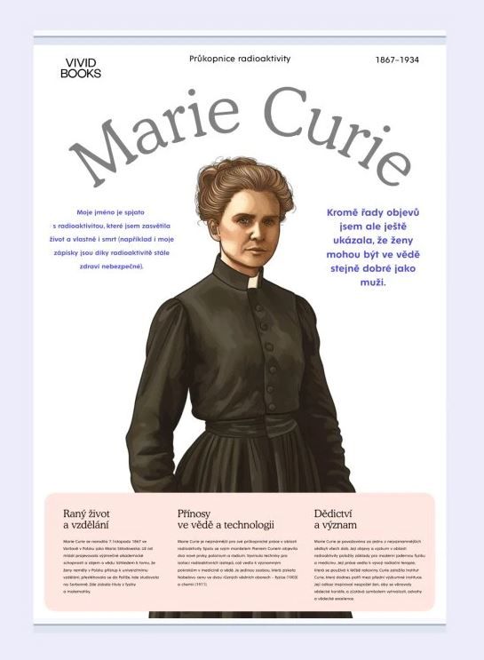 Plátěný obraz Marie Curie 1000 × 1400 mm