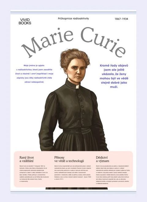 Obrázek produktu: Plátěný obraz Marie Curie 420 × 594 mm