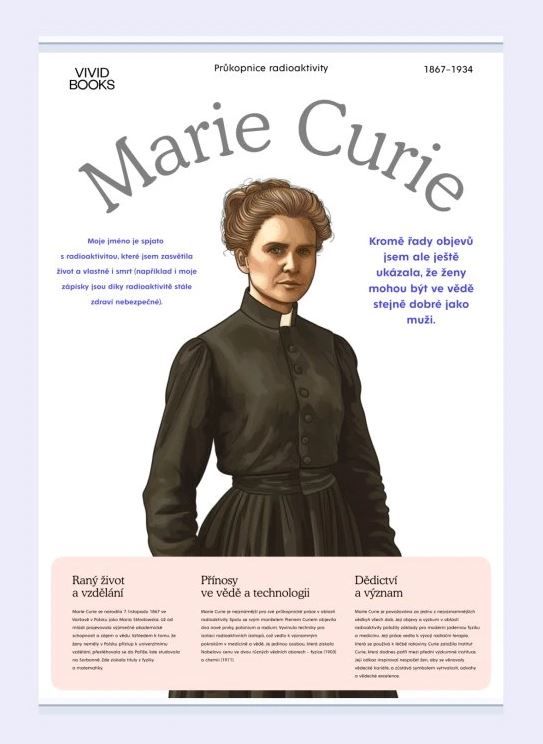 Levně Plátěný obraz Marie Curie 420 × 594 mm