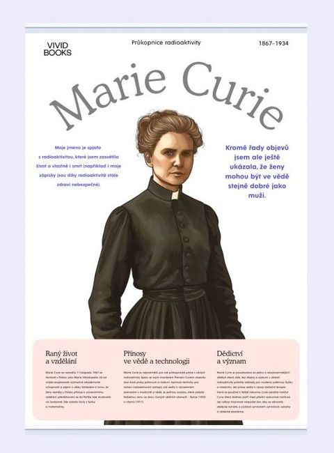 Obrázek produktu: Plátěný obraz Marie Curie 594 × 841 mm
