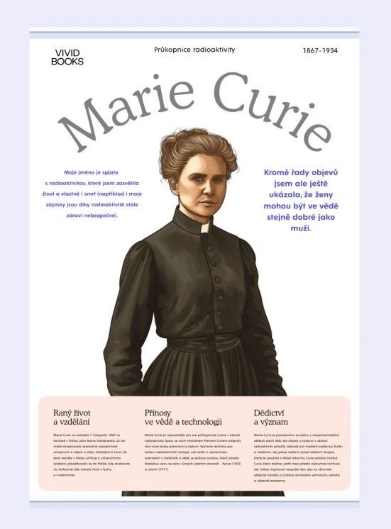 Levně Plátěný obraz Marie Curie 594 × 841 mm