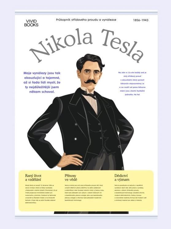 Plátěný obraz Nikola Tesla 1000 × 1400 mm