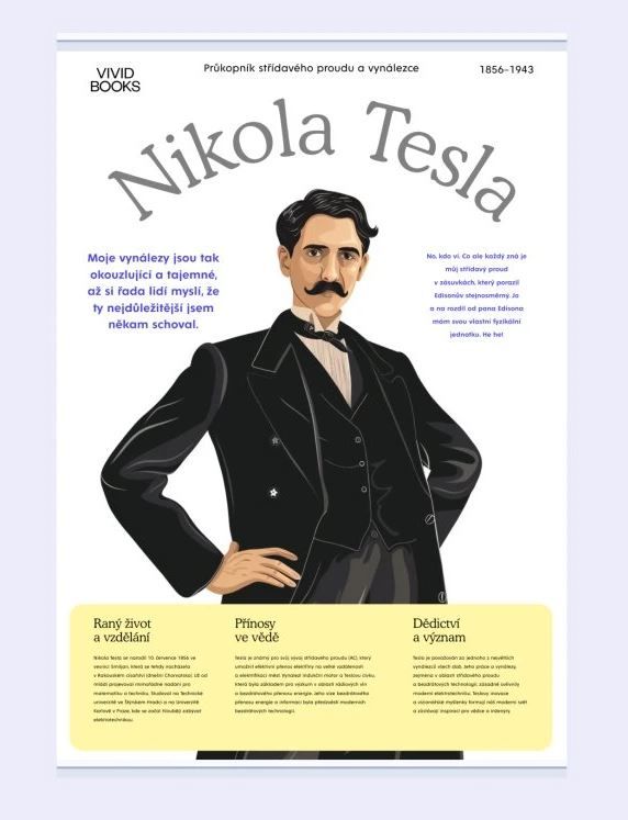 Plátěný obraz Nikola Tesla 420 × 594 mm