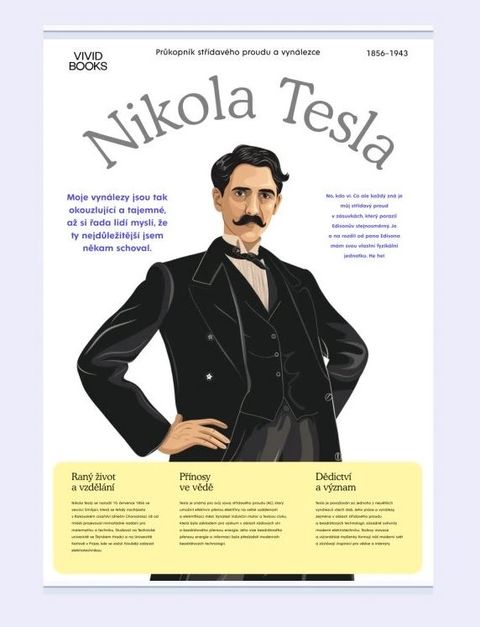 Obrázek produktu: Plátěný obraz Nikola Tesla 420 × 594 mm