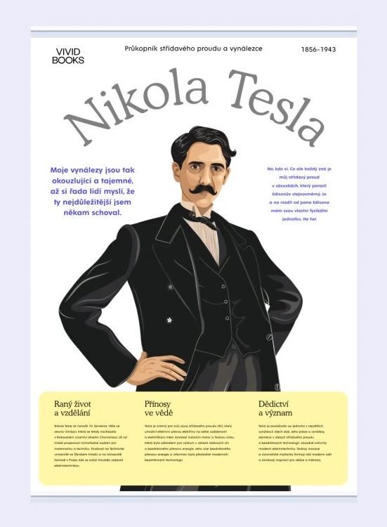 Plátěný obraz Nikola Tesla 594 × 841 mm