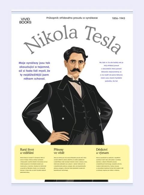 Obrázek produktu: Plátěný obraz Nikola Tesla 594 × 841 mm