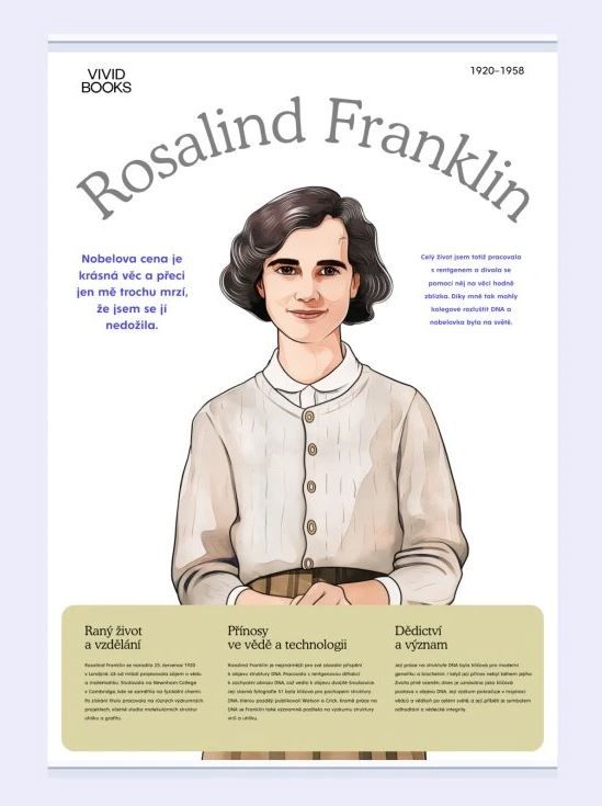 Plátěný obraz Rosalind Franklin 1000 × 1400 mm