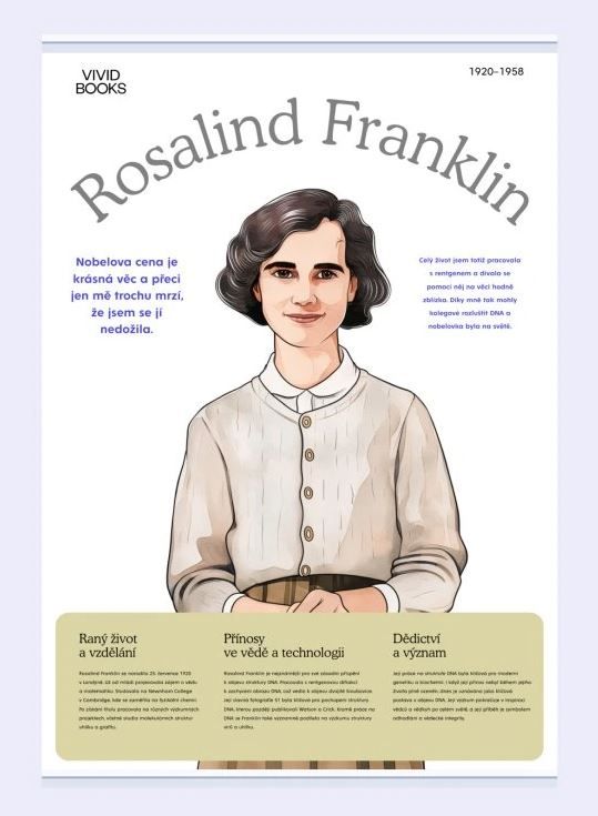 Plátěný obraz Rosalind Franklin 594 × 841 mm