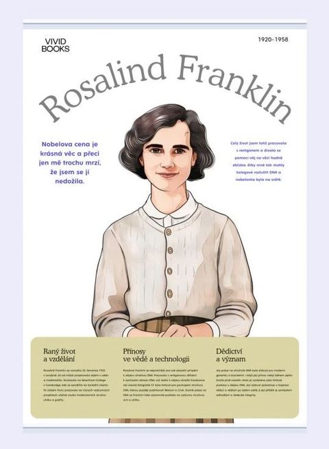 Obrázek produktu: Plátěný obraz Rosalind Franklin 594 × 841 mm