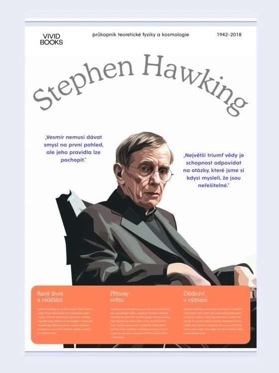 Plátěný obraz Stephen Hawking 1000 × 1400 mm