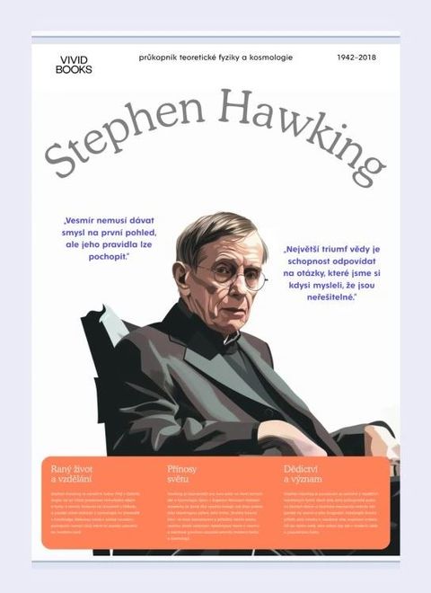 Obrázek produktu: Plátěný obraz Stephen Hawking 594 × 841 mm