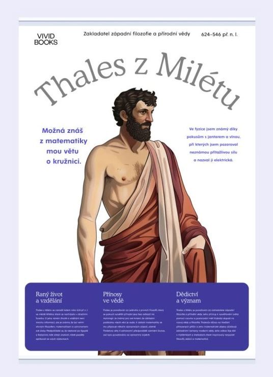 Plátěný obraz Thales z Milétu 1000 × 1400 mm