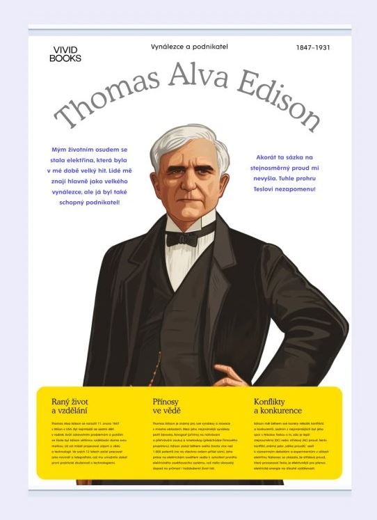 Plátěný obraz Thomas Alva Edison 594 × 841 mm