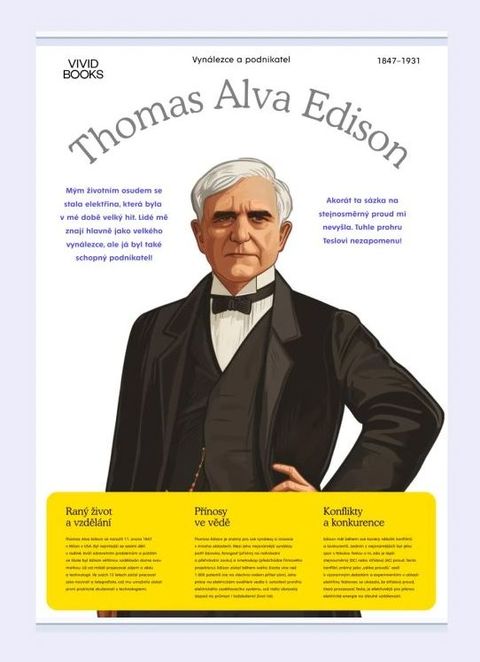 Obrázek produktu: Plátěný obraz Thomas Alva Edison 594 × 841 mm