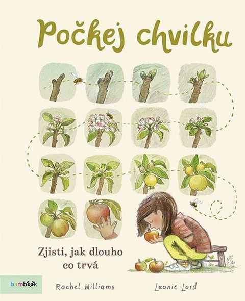 Obrázek produktu: Počkej chvilku
