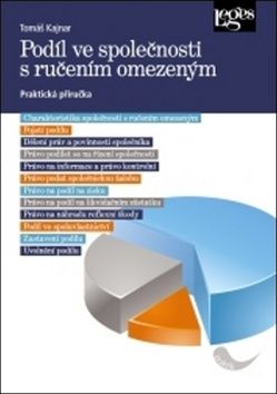 Obrázek produktu: Podíl ve společnosti s ručením omezeným