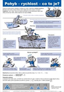Pohyb - rychlost - co to je ?