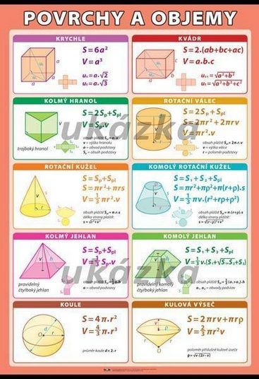 Povrchy a objemy XL (100x70 cm)