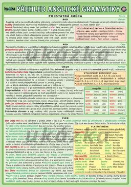 Obrázek produktu: Přehled anglické gramatiky ( skládačka A5, 10 stran)
