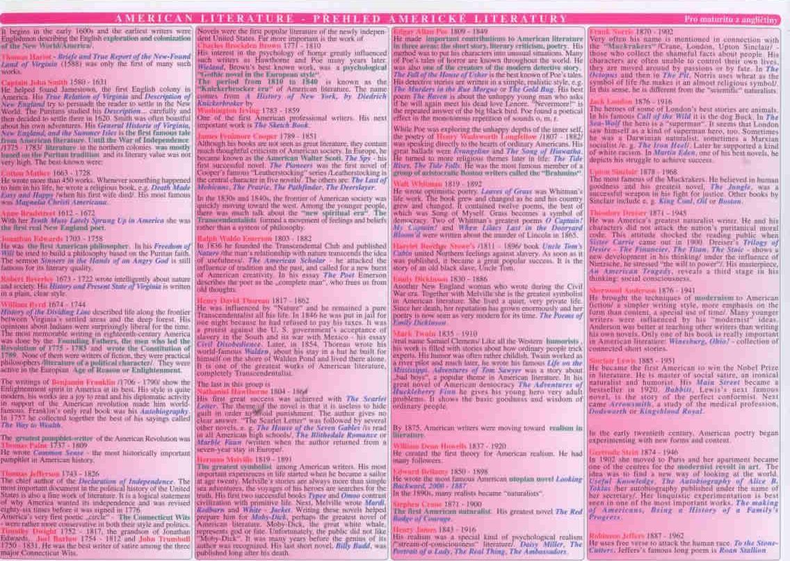 Přehled anglické literatury