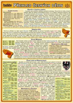 Obrázek produktu: Přehled českých dějin