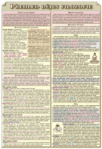 Přehled dějin filozofie