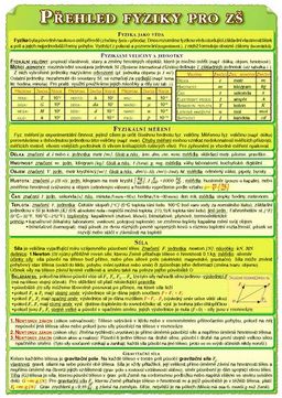 Obrázek produktu: Přehled fyziky pro ZŠ