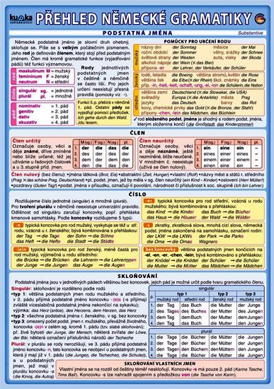 Přehled německé gramatiky ( skládačka A5, 10 stran)
