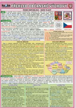 Obrázek produktu: Přehled občanské výchovy