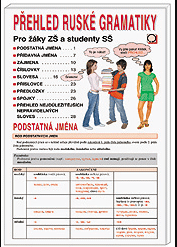 Přehled ruské gramatiky