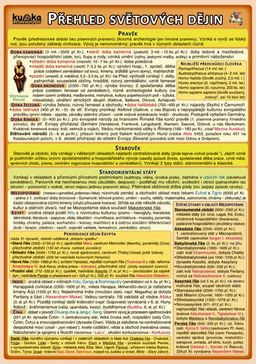 Obrázek produktu: Přehled světových dějin