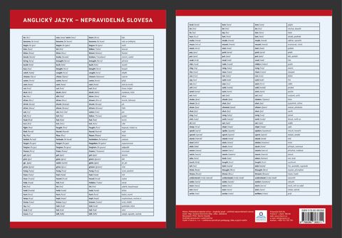 Obrázek produktu: Přehledová tabulka učiva - Anglický jazyk - Přehled nepravidelných sloves