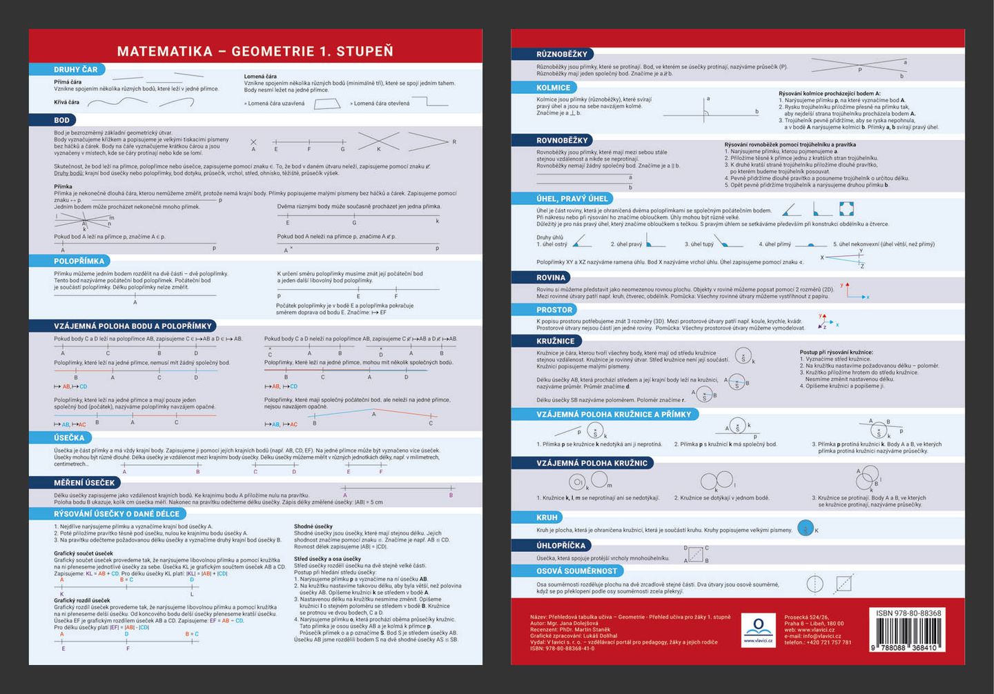 Přehledová tabulka učiva - Geometrie - přehled učiva pro žáky 1. stupně