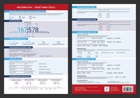 Obrázek produktu: Přehledová tabulka učiva - Matematika desetinná čísla