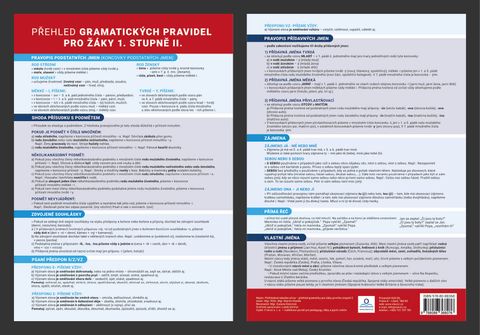 Obrázek produktu: Přehledová tabulka učiva - Přehled gramatiky pro žáky prvního stupně II.