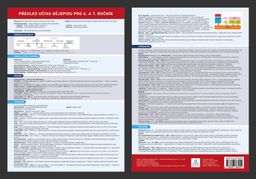 Obrázek produktu: Přehledová tabulka učiva - Přehled učiva dějepisu 6. - 7. ročník