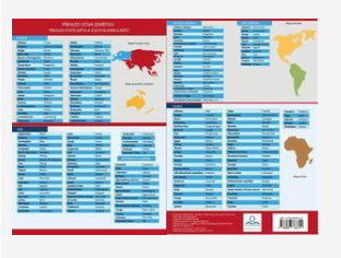 Přehledová tabulka učiva - Španělský jazyk - přehled gramatiky