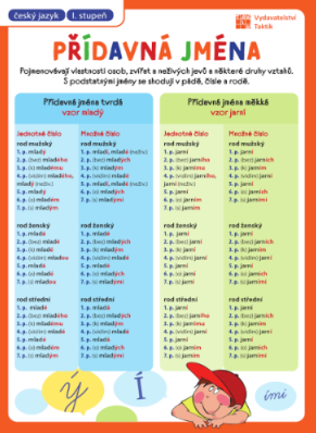 Obrázek produktu: Přehledové tabulky ČJ: Přídavná jména